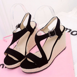 Wedge High heels