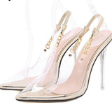 You See Me  Stiletto High Heels